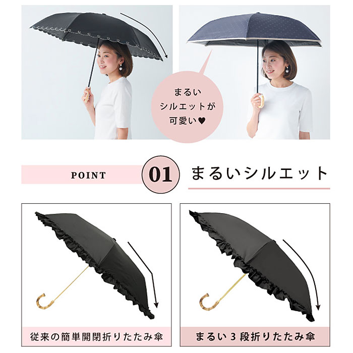 楽天市場 日傘 折りたたみ 完全遮光 晴雨兼用 軽量 楽天 3段 50cm 折りたたみ傘 レディース 100 折り畳み傘 おしゃれ Uv対策 Uvカット 紫外線対策 かさ 梅雨 大人 かわいい コンパクト フリル ピンクトリック 折傘 Backyard Family インテリアタウン