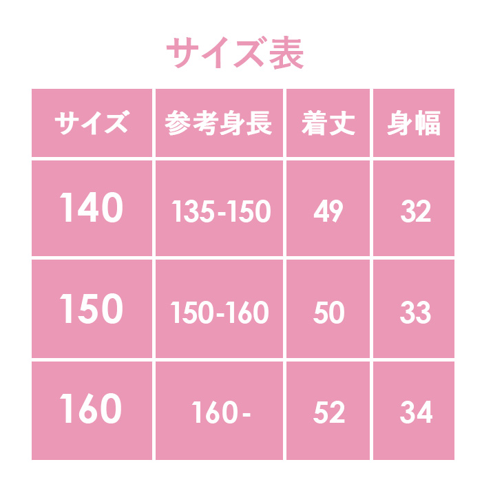 胸