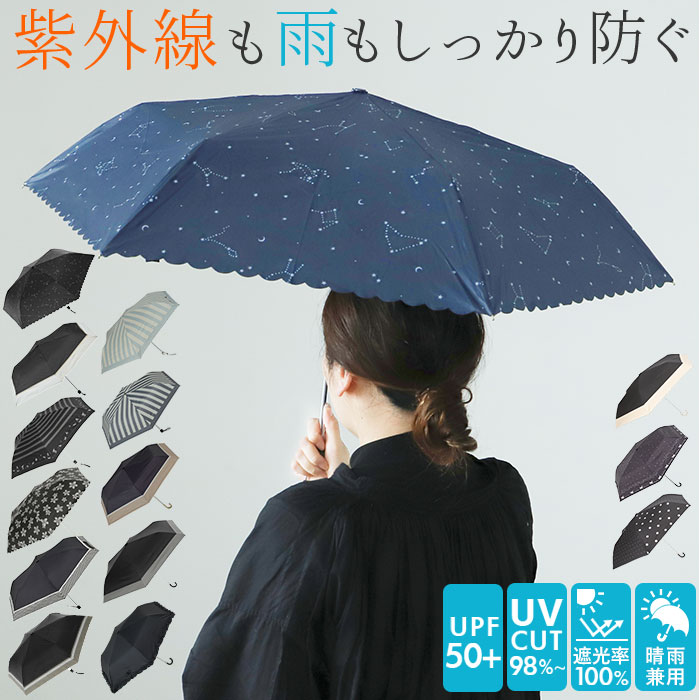 楽天市場 日傘 折りたたみ 完全遮光 楽天 折り畳み傘 50cm Uv カット 晴雨兼用 傘 かわいい 雨傘 おしゃれ レディース レース 日よけ Uvカット 軽量 夏 雨の日 かさ カサ Backyard Family インテリアタウン