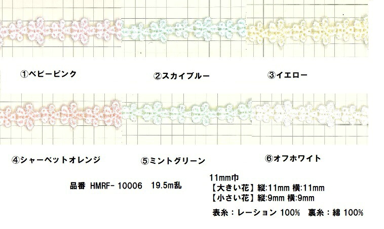 尖んがり立ち直らす最大限度10倍客体商いもの レーヨンケミカルレース 御花 11粍巾 全6色 パステルカラー/オフ白 19.5ｍ巻 国産 手芸 色合いスピード競技 好いたらしい レースブレード 主題スピード競技 ハート型柄 エンブロイダリーレース お手々お手伝いさん