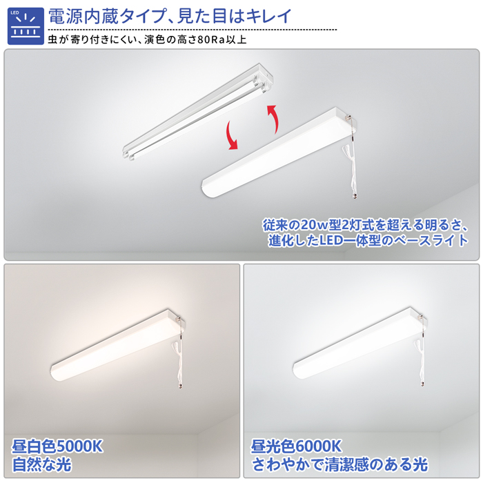 市場 クーポン配布中 20W形 LEDベースライト 消費電力16W 2灯相当 高輝度 直付型 プルスイッチ led 送料無料 トラフ型 器具一体型  led蛍光灯 LED一体型照明