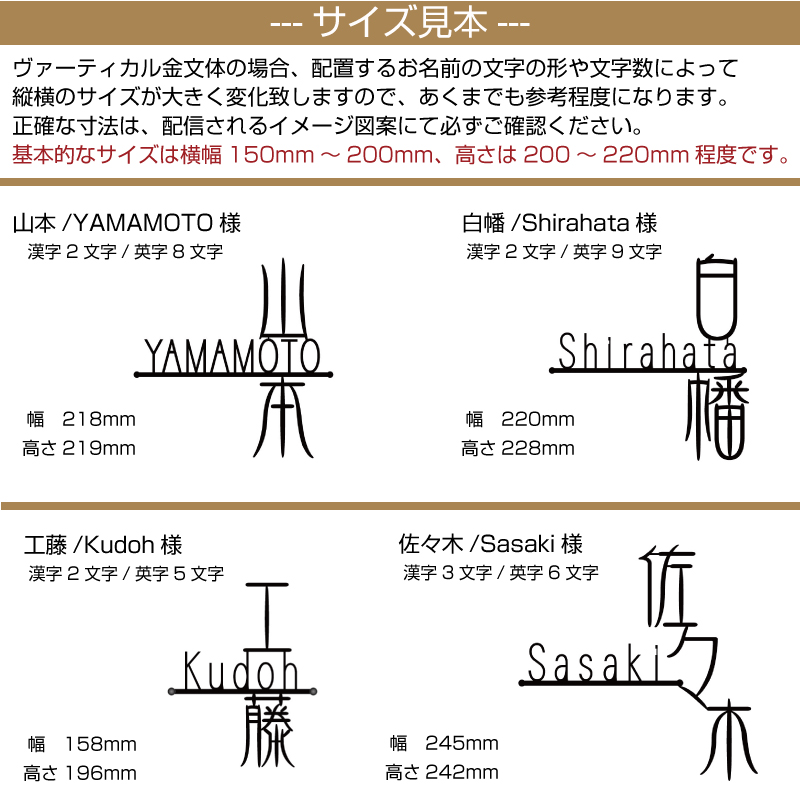 看板 不銹鋼 ラ 除法 ヴァーティカル 金文ししむら 漢字を使った洋風表札 おつな縦型立案 アイアン勘検ステンレス表札 Daemlu Cl