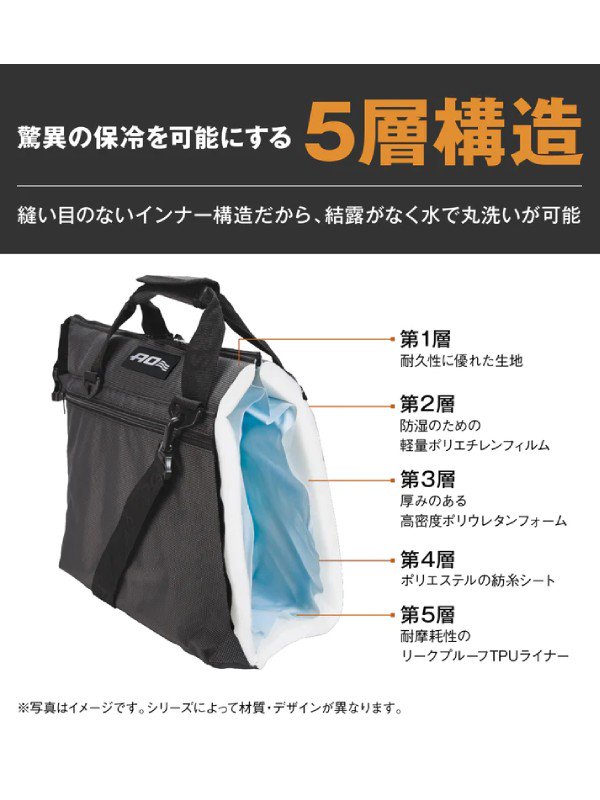 バック】 AO Coolers エーオークーラーズ 36パックキャンバスソフトクーラー AOMO36 SNB-SHOP - 通販 -  PayPayモール ッグブラン - shineray.com.br