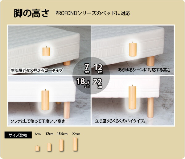 スツール ベンチ ソファ ベッドの拡張 使い方いろいろ送料無料 スツール ベンチ Sssサイズ 一人 Profondシリーズ ソファ Sssサイズ モダン ソファー 送料無料 フットレスト 足置き台 お洒落 腰掛け 腰かけ オットマン 玄関 ベンチソファー 背もたれなし モダン オシャレ