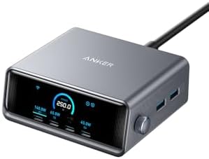 【尖んがり2倍】 【クーポン券付】 Prime Charger (250W, 6 Ports, GaN) (USB PD 申し受ける器 USB-A \u0026 USB-C) iPad iPhone MacBook Android かっこ良い電話機 万覚え帳マイコン 各種 余分の物設備相応う