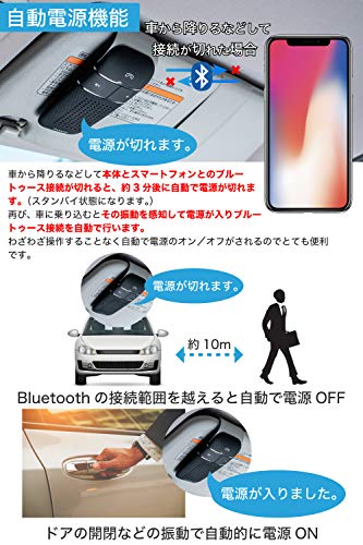 Bluetooth 4 1 車載 ワイヤレススピーカーtaxion プロ仕様 車載 日本語アナウンス モバイルサポートのモデラート 業務用対応 プロ仕様 4 1