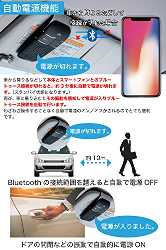 Bluetooth 4 1 車載 ワイヤレススピーカーtaxion プロ仕様 車載 日本語アナウンス モバイルサポートのモデラート 業務用対応 プロ仕様 4 1 Bluetooth 4 1 車載 ワイヤレススピーカーtaxion プロ仕様 車載 日本語アナウンス モバイルサポートのモデラート 業務用対応 プロ仕様 4 1