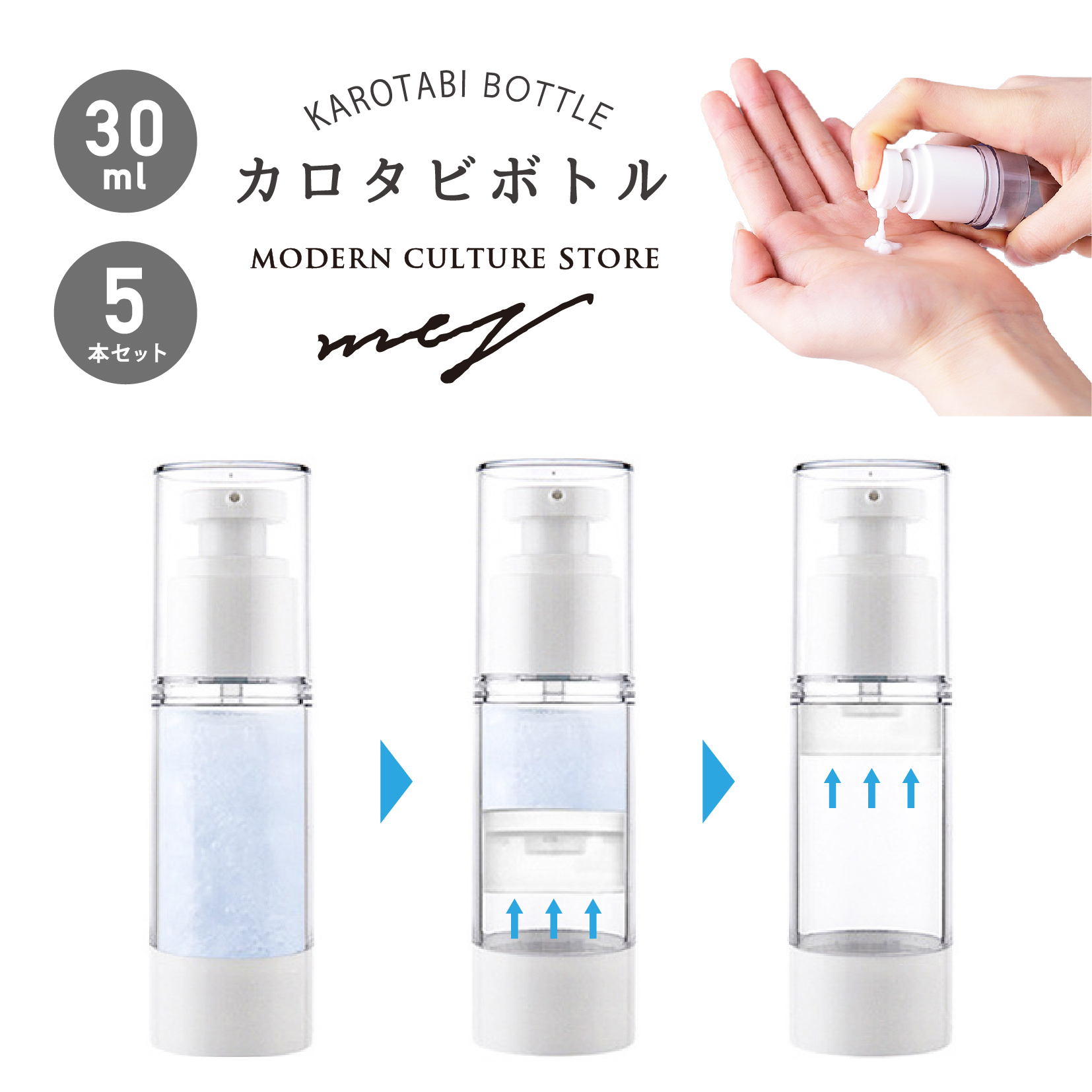 楽天市場】トラベルボトル ローションボトル 60ml 詰め替え