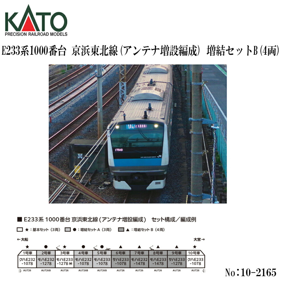 【2026年10月】 10-2165 KATO E233系 1000番台 京浜東北線 空中線増設取り合わせ  増結書き割りB 4両  鉄道線路ひな形 Nゲージ KATO カトー