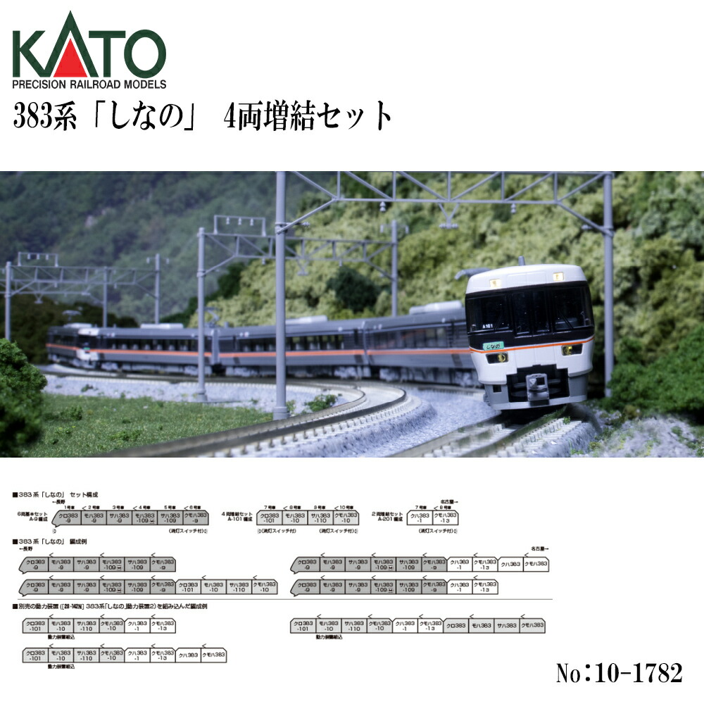 【2026年10月】10-1782 KATO 383系 しなの  4両増結書き割り ※2 鉄道線路ひな形 Nゲージ KATO カトー