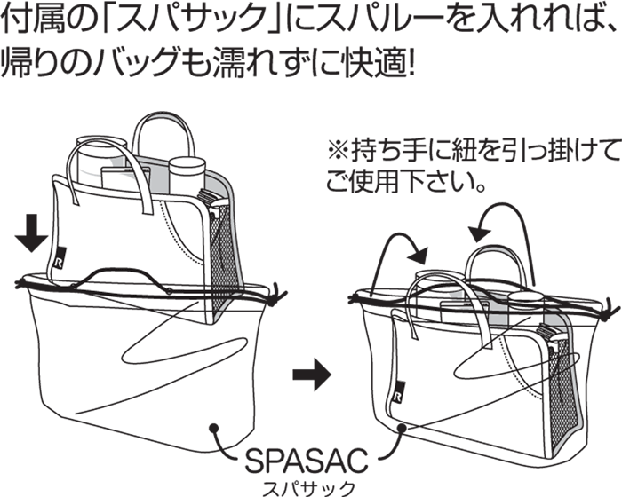 楽天市場 メール便送料無料 スパルー ジャパンa Spa Roo ルートート Rootote スポーツジムや銭湯に お風呂グッズを入れて使うのに最適なスパバッグ フィットネスバッグ バスグッズ お風呂バッグ 温泉バッグ スパバッグ スパバック 温泉バッグ Moewe Global