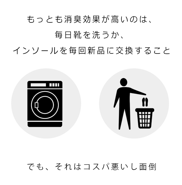 特価】 ２days インソール 40足セット 80日分 中敷き 使い捨て 素足 パンプス 汗 消臭 中敷 抗菌 対策 ヒール 会社 取り換え 清潔  ニオイ におい 臭い 女性用 予防 e-ependyseis.com.gr