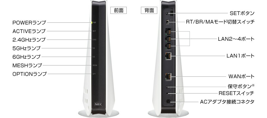 NEC Aterm WX11000T12 PA-WX11000T12