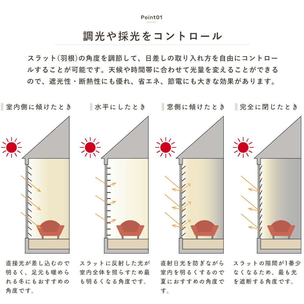 ウッドブラインド ラダーコード仕様 オーダー ベネウッド50 防炎タイプ ラダーコード仕様 幅1 5 140cm 高さ53 100cm すだれ メーカー直送 Toso おすすめ 簡単取付 白 ウッドブラインド セットアップ 茶 アンティーク 北欧 樹脂 防炎 Jq カーテン インテリア Mois木