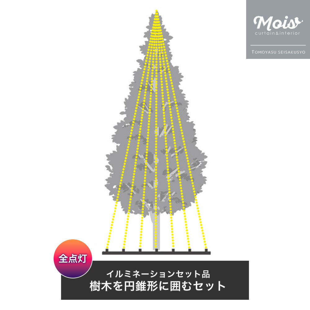 MOISの百貨店大売り出し特集