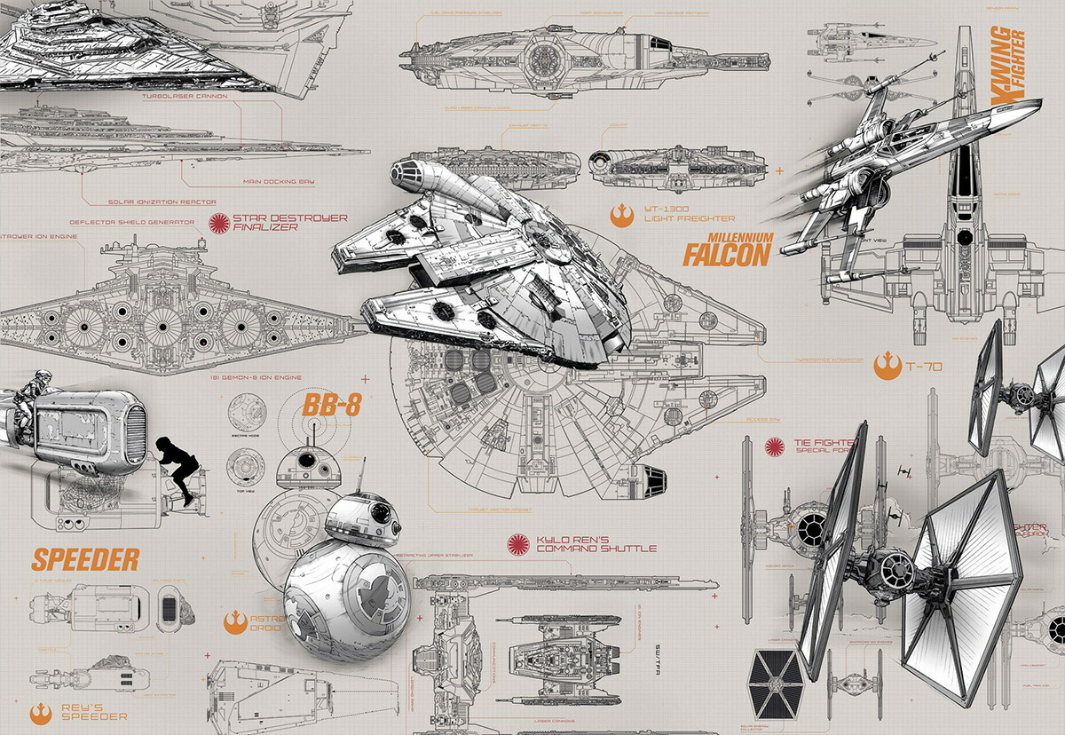 ドイツ製インポート壁紙 タイル 8 493 Star Wars Blueprints 即納可 輸入壁紙 デザイン おしゃれ 輸入 つっぱり棒 海外 インテリア 外国 紙 壁紙 クロス のりあり Diy リフォーム ディズニー スターウォーズ 8 Xウイング 店舗 装飾 インテリア 内装