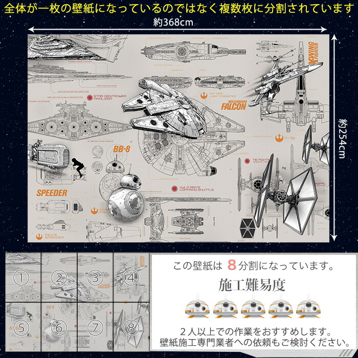 ディズニー インテリア デザイン オーダーカーテン すだれ 紙 海外 ドイツ製インポート壁紙 カーテンレール Wars 内装 装飾 おしゃれ 店舗 8 493 カルトナージュ 8 Xウイング のりあり 輸入 リフォーム Diy クロス 外国 スターウォーズ Star 壁紙 Blueprints 即納