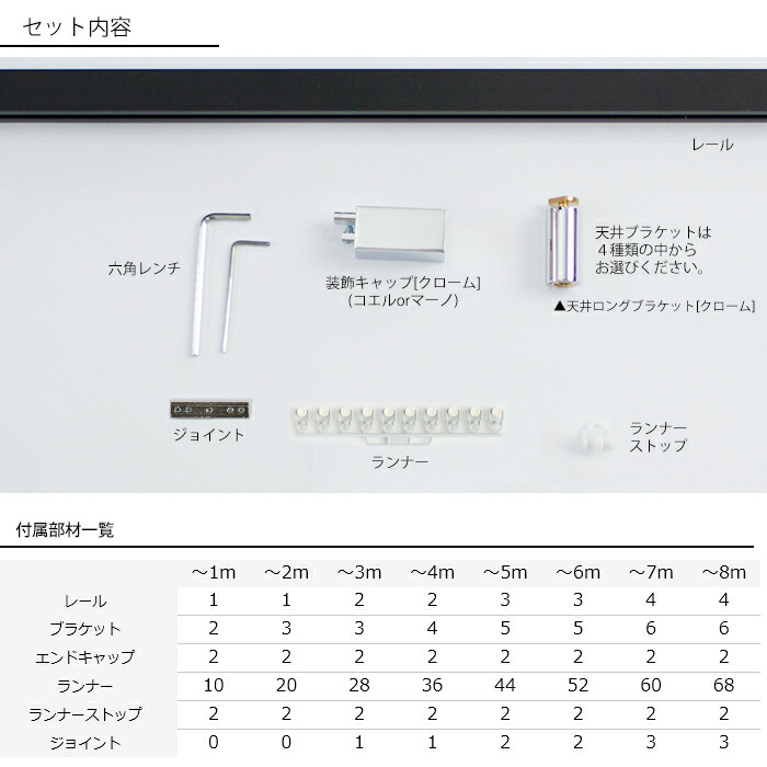 全国宅配無料 即日出荷 アイアンカーテンレール 天井付けセット 2 3mまで 1cm単位サイズオーダー おしゃれ 高級感 シンプル 高級 男前 カーテン レール ハイエンド ドイツ製 Adium アディウム Minimalist ミニマリスト 超歓迎 Chickencoophollysprings Com