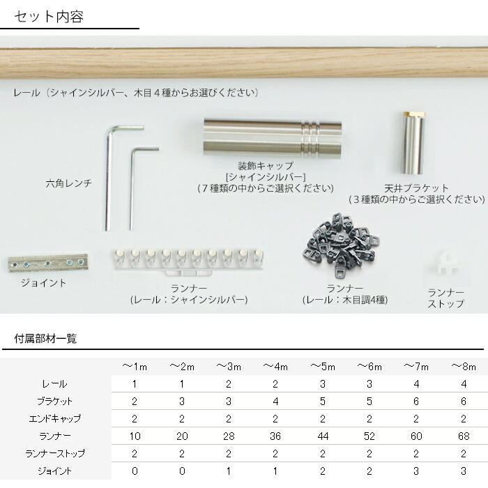 10日限定ポイント10倍時 即日出荷 アイアンカーテンレール 天井付けセット 2 3mまで 天井付セット 1cm単位サイズオーダー おしゃれ 高級感 シンプル 高級 北欧 木目 木 ウッド カーテン レール ハイエンド ドイツ製 Adium アディウム Premium プレミアム Csecully Fr