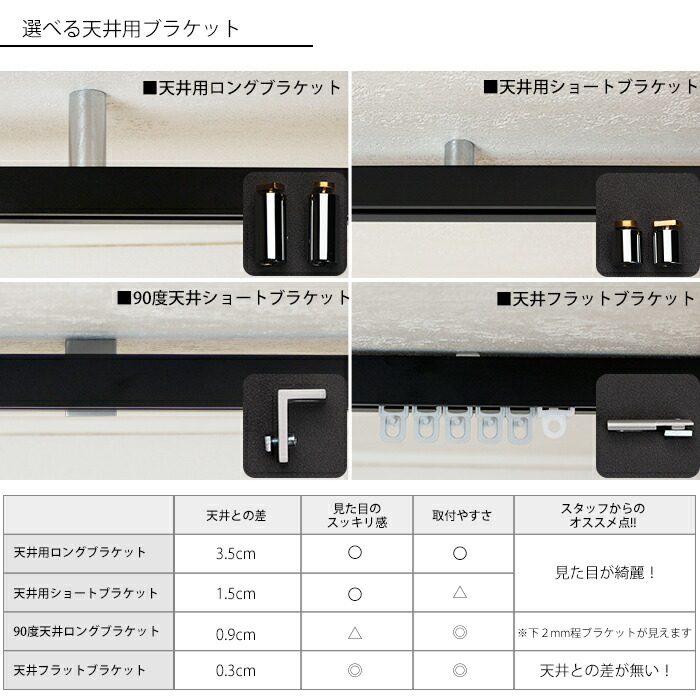 全国宅配無料 即日出荷 アイアンカーテンレール 天井付けセット 2 3mまで 1cm単位サイズオーダー おしゃれ 高級感 シンプル 高級 男前 カーテン レール ハイエンド ドイツ製 Adium アディウム Minimalist ミニマリスト 超歓迎 Chickencoophollysprings Com