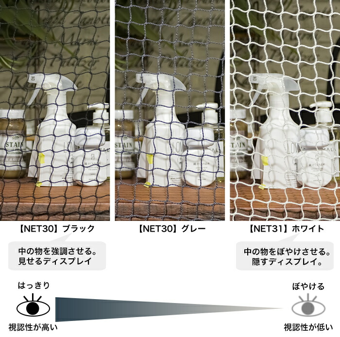 【楽天市場】防犯ネット 盗難防止ネット【NET30】[25mm目] 幅30～100cm丈401～500cm [サイズオーダー] /[閉店後の