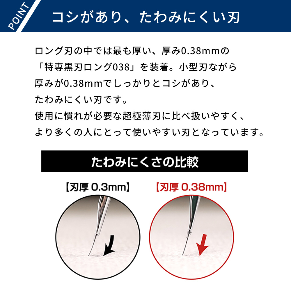 市場 カッター 壁紙用カッター 替え刃 ネコポス便対応 カッターナイフ 切りやすい 壁紙 3個まで 替刃