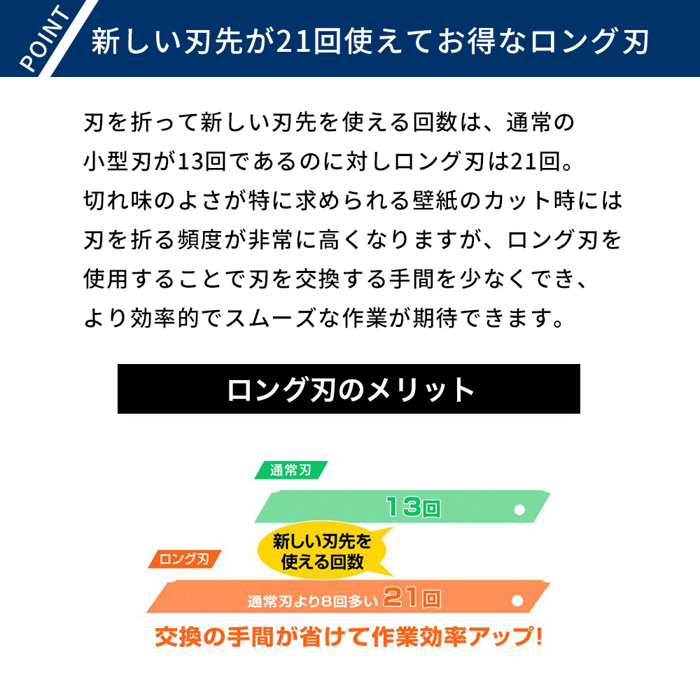 カッター 替刃 切りやすい ネコポス便対応 替え刃 壁紙用カッター 壁紙 カッターナイフ 3個まで