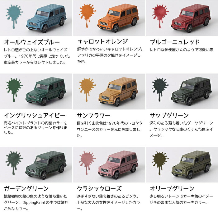 最前線の Car 水性車用塗料 Paint Jq セルフ 自分で ビンテージ ヴィンテージ 補修 塗装diy 吹きつけ塗装 Diy マットカラー 艶消し 刷毛塗り 全塗装 車塗装 車を塗る 水性塗料 塗料 塗装 カーペイント ペンキ 車 Paint Dippin 4kg 塗装用品