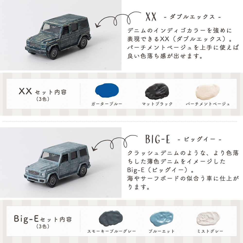 ジーパン 艶消し デニム風 塗装 マットカラー Diy 車 Paint デニム 車を塗る Gパン Dippin Diy ヴィンテージ カーペイント 全塗装 Paint Car ジーンズ 水性車用塗料 車塗装 デニム風 ペンキ 2kg 塗料 水性塗料 ヴィンテージデニム