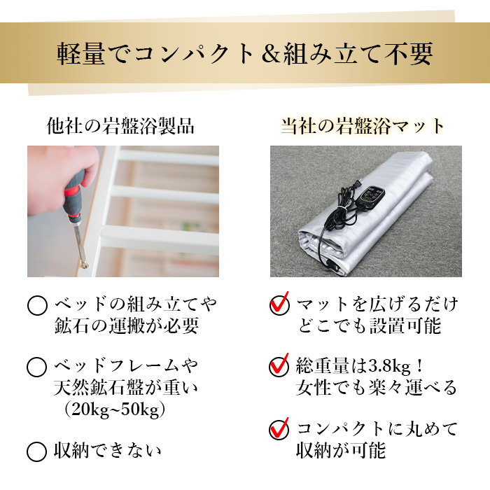 岩盤浴ヒートマット リラックス・マッサージ用品 | windowmaker.com