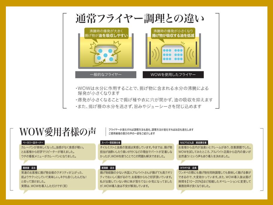 分子調理器 WOW(ワウ)一槽式 キッチン用品・食器・調理器具 | lunatici.it