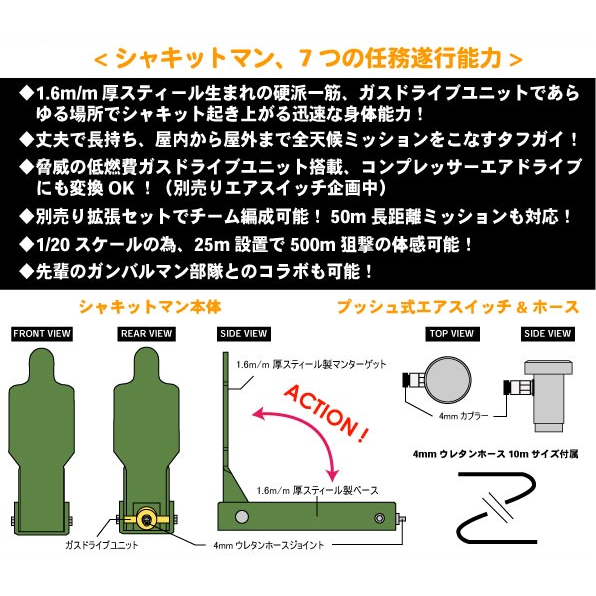 楽天市場 ガスドライブ ポップアップターゲット シャキットマン スターターセット 店内全品3 オフクーポン エアガンショップ モケイパドック