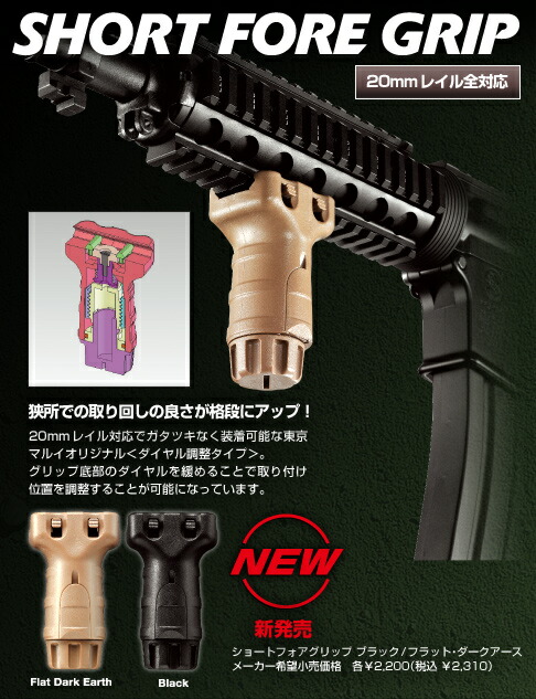 電動ガン ブラック フォアグリップ付き LCT zenit ゼニート RK-0 RK0タイプ フォアグリップ BK ブラック