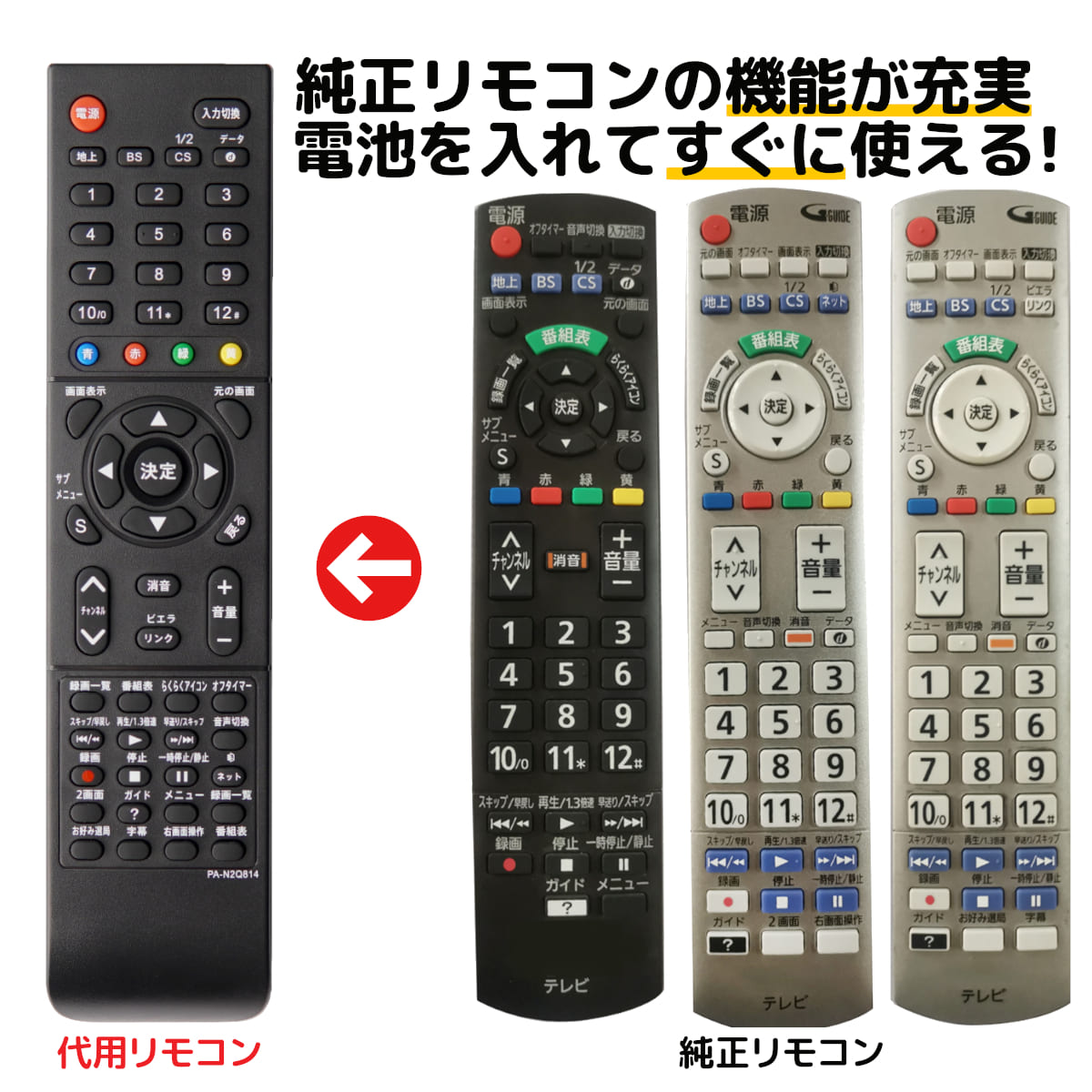 パナソニック Panasonic テレビ リモコン N2QAYB001091