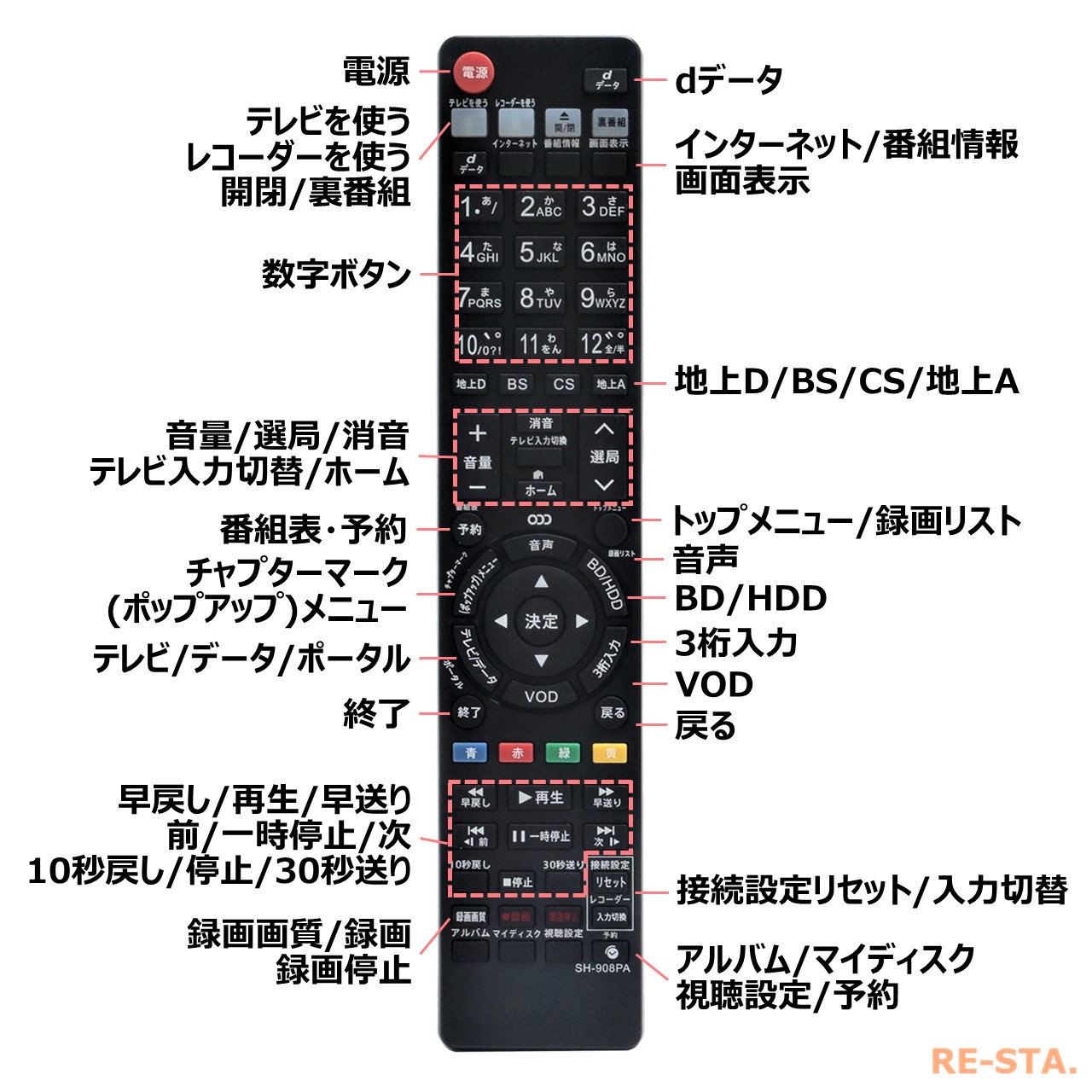 楽天市場 シャープ アクオス ブルーレイ リモコン 電池付き Ga908pa Bd Hds63 Bd Hds65 Bd Hdw63 Bd Hdw65 Bd Hw51 Sharp Aquos 代用リモコン リスタ モックストア