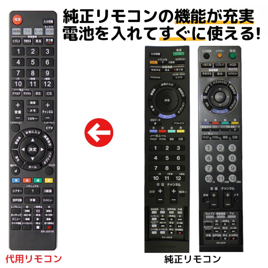 楽天市場】ソニー ブラビア テレビ リモコン RM-JD030 RM-JD029 RM