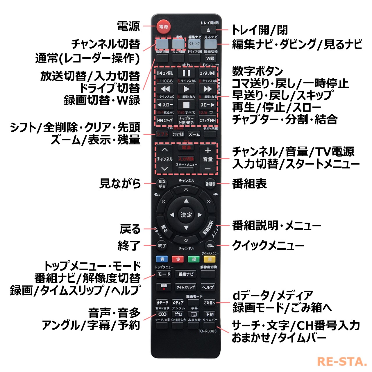 楽天市場 東芝 レグザ ブルーレイ リモコン Se R0386 Se R0416 Se R0380 Se R03 Se R0379 Se R0331 Se R0356 Se R0357 Se R0352 Toshiba Regza 代用リモコン リスタ モックストア