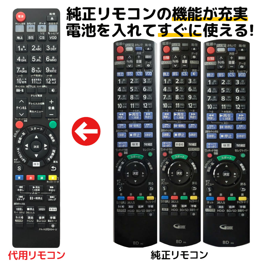 楽天市場】ソニー ブルーレイ リモコン 電池付き RMT-B007J RMT-B009J