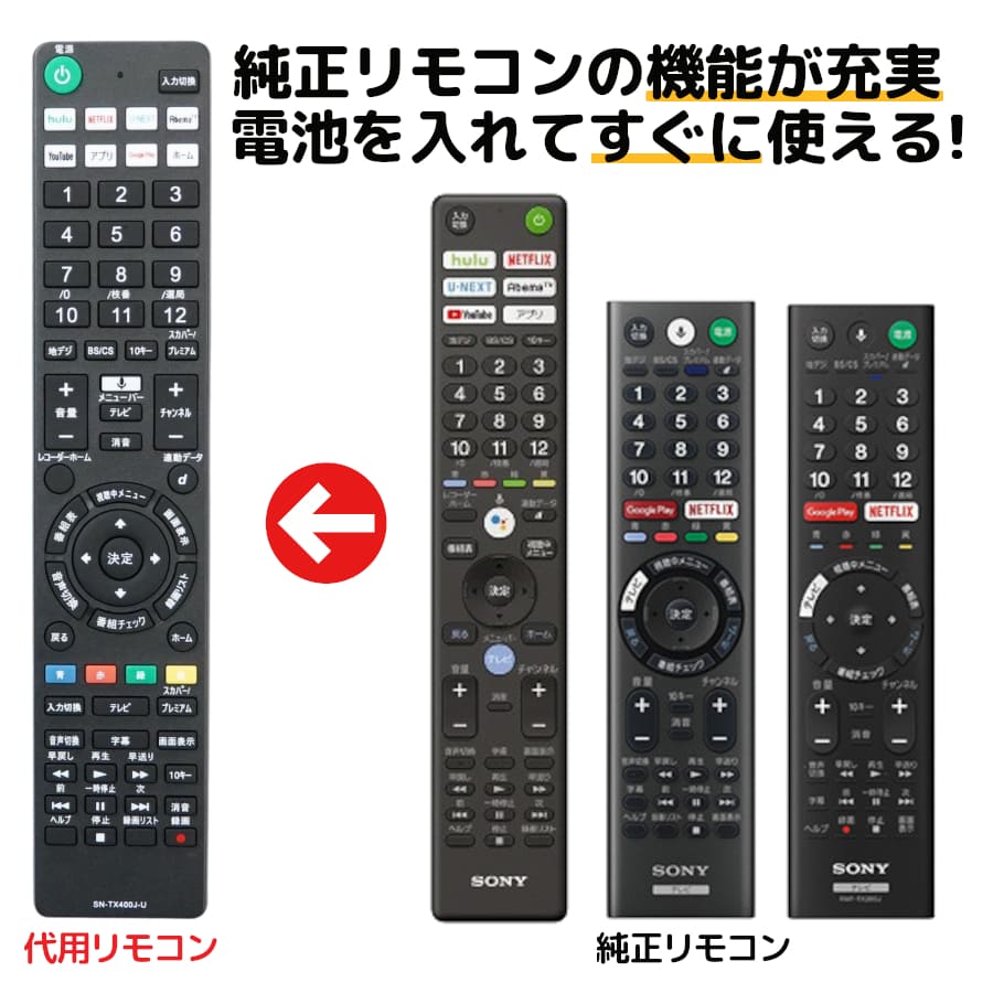 楽天市場】ソニー ブラビア テレビ リモコン RMF-TX410J RMF-TX421J