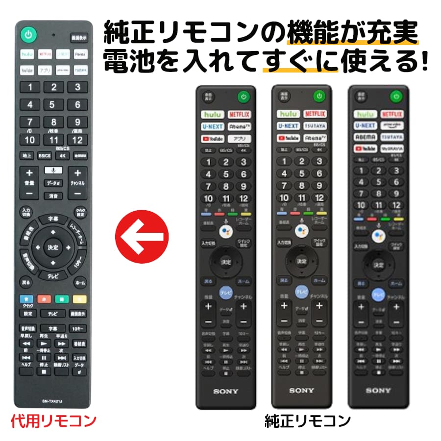 楽天市場】ソニー ブラビア テレビ リモコン RMF-TX410J RMF-TX421J