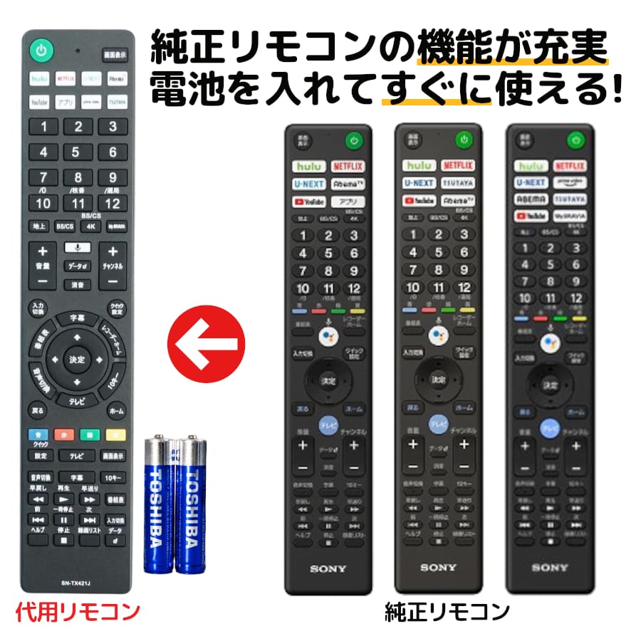 楽天市場】ソニー ブラビア テレビ リモコン RMF-TX400J RMF-TX300J