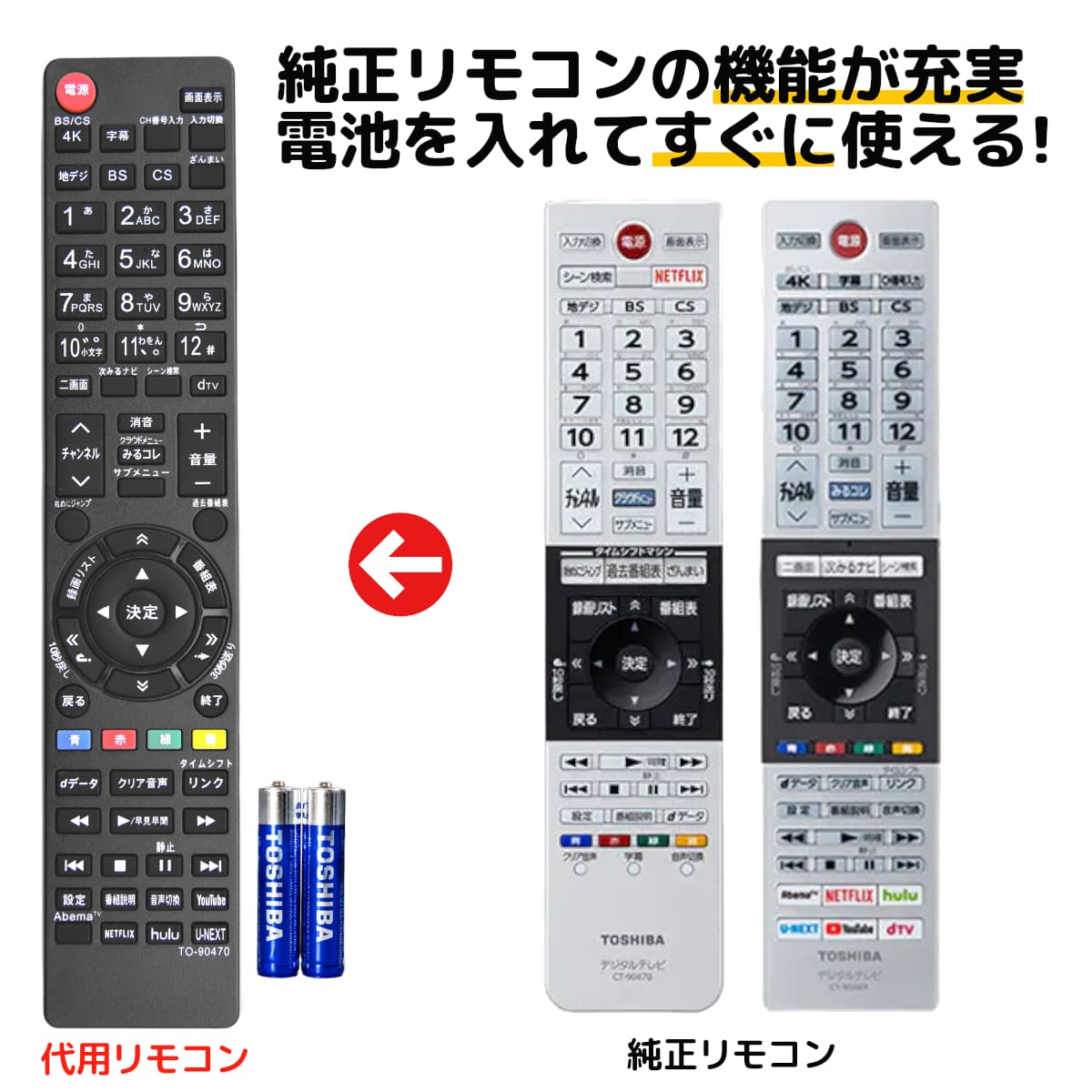 TOSHIBA テレビ用リモコン CT-90453 動作品