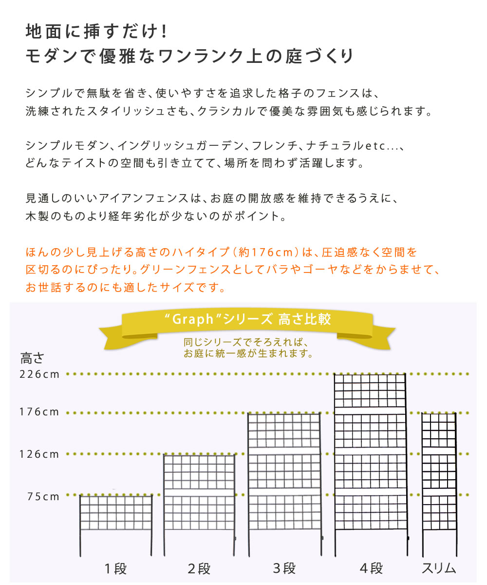 アイアンフェンス 高さ176 グラフ 2枚組 送料無料 フェンス アイアン ガーデンフェンス ガーデニング 枠 柵 仕切り 目隠し 境目 クラシカル アンティーク 格子 ベランダ つる 薔薇 バラ 朝顔 園芸 ラティス つるバラ 庭誘引 屋外 Sgcc Bm