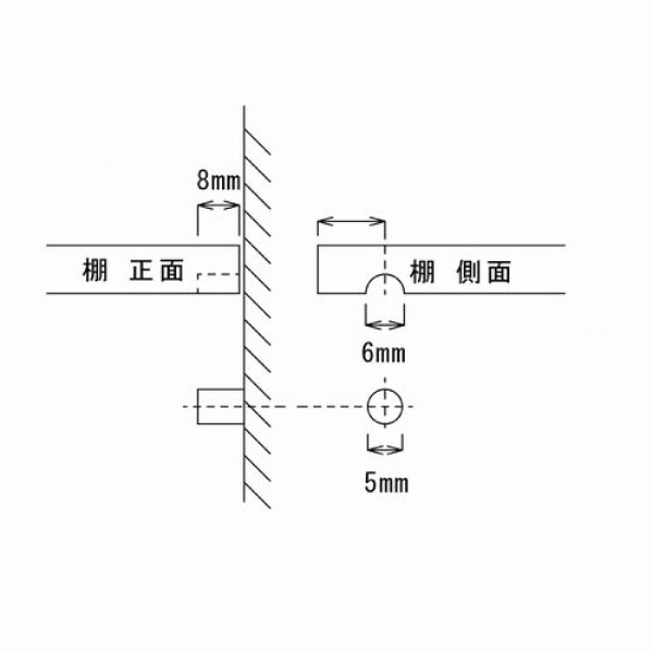 楽天市場 ５ミリダボ用ダボ穴シャクリ加工費径６ミリ 深さ８ミリ ご利用の際は別途機械セット料 1000円 税別 が必要です Diy木材センター