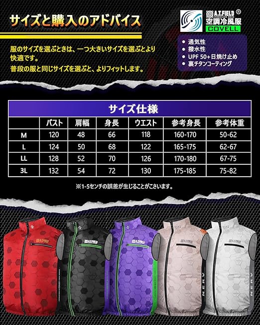 【僅服裝 / 5種顏色可選】2025最新款福音戰士聯名空調工作服(風扇和電池需另購)COVELL 防中暑時尚設計男女夏季服裝 1號機、00號機、2號機、Mark.06、08號機 空調降溫背心 防中暑 釣魚 父親節