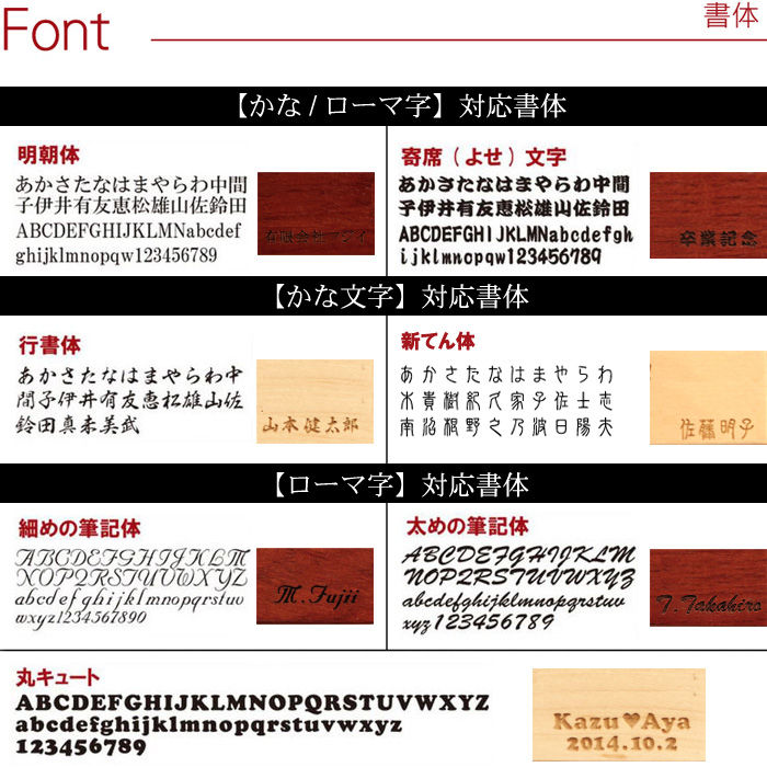 楽天市場 クリスマスプレゼント 彼氏 おすすめ Usbメモリ かわいい 名入れ 名前入り 名入り 贈り物 ギフト 木製 Usbメモリ 8gb おしゃれ 小型 キーホルダー ケース キャップ 記念日 記念品 送別 入学 卒業 就職 祝い 誕生日 彼女 男性 女性 Usbメモリー