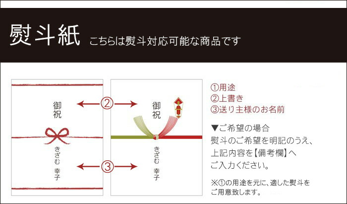 楽天市場 引っ越し祝い 友人 プレゼント ティッシュケース 木製 名入れ 名前入り 名入り ギフト Natural Box 木製 カーブの ティッシュ ボックス カバー おしゃれ インテリア 北欧 木目 洗面所 飲食 周年 祝い 贈り物 カフェ 美容室 開店 開業 新築