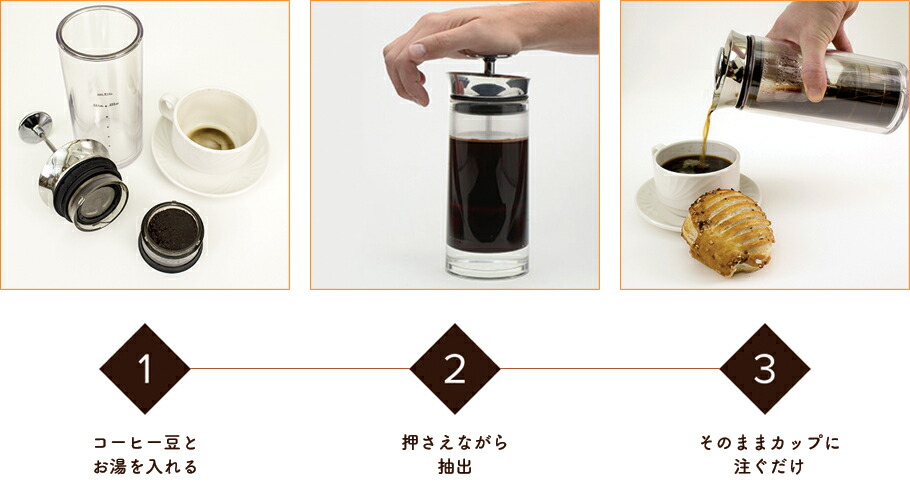 Life コーヒーを淹れる お茶 紅茶 ハーブティ フィルター プレス 味わい深い ギフト プレゼント Moment Press アメリカンプレス コーヒー コーヒーメーカー Coffee ワンランク上 圧力による強い抽出力と超微細な目のスチール製フィルターで American