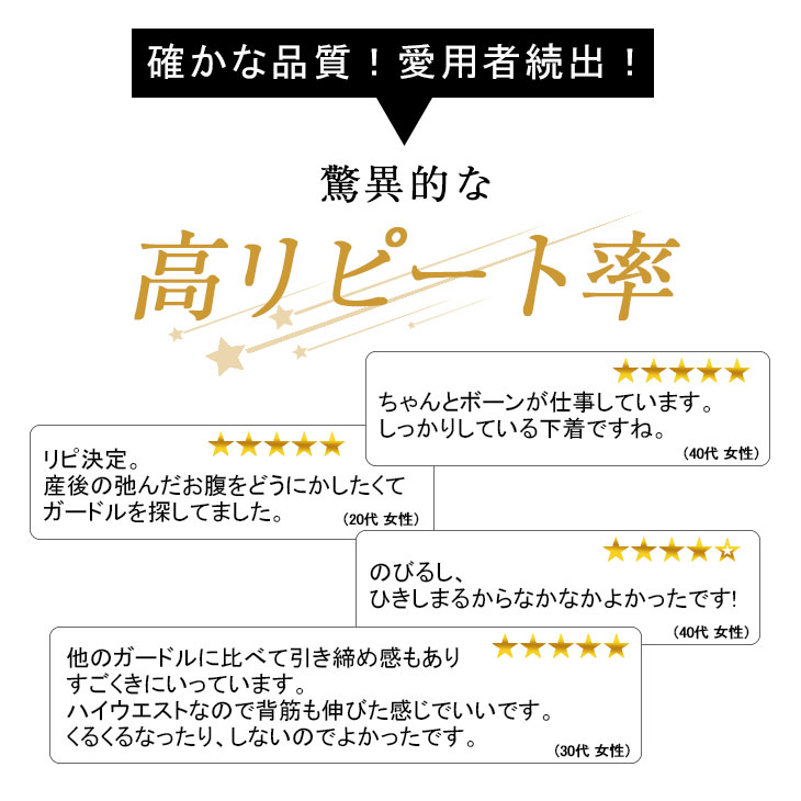 楽天市場 ガードル ハイウエスト ぽっこりお腹 夏用 ぽっこり 大きいサイズ 骨盤矯正 お腹引き締め 大きい 矯正下着 補正下着 お腹 しっかり ヒップアップ お腹くるくるならない 強力 グラマー 骨盤 補正 Mo2 エムオーツー ぽちゃキュ 大きいサイズ専門店 Mo2