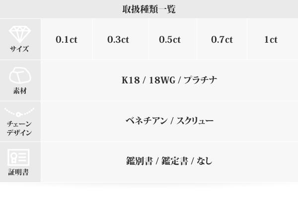 ラッピング不可】 K18WG 0.5ctダイヤモンドペンダント ネックレス